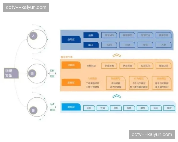 异地联动分发系统在系统重构期内完成更新，形成了跨平台协作的作业新范式